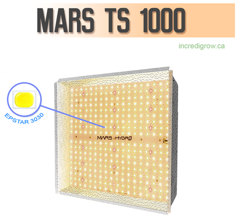 Mars TS 1000 LED Grow Light (2.5x2.5) - IncrediGrow,  LED