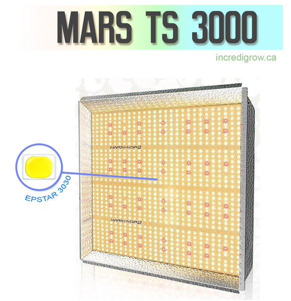 Mars TS 3000 LED Grow Light (4x4) - IncrediGrow,  LED