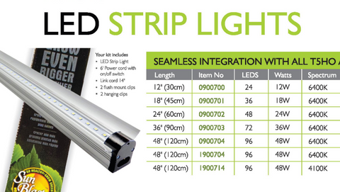 Sunblaster - LED Strip Bar with Reflector (12" up to 48") - IncrediGrow, blaster, clones, full spectrum, LED, seedling, seeds, strip, sun, t5 LED